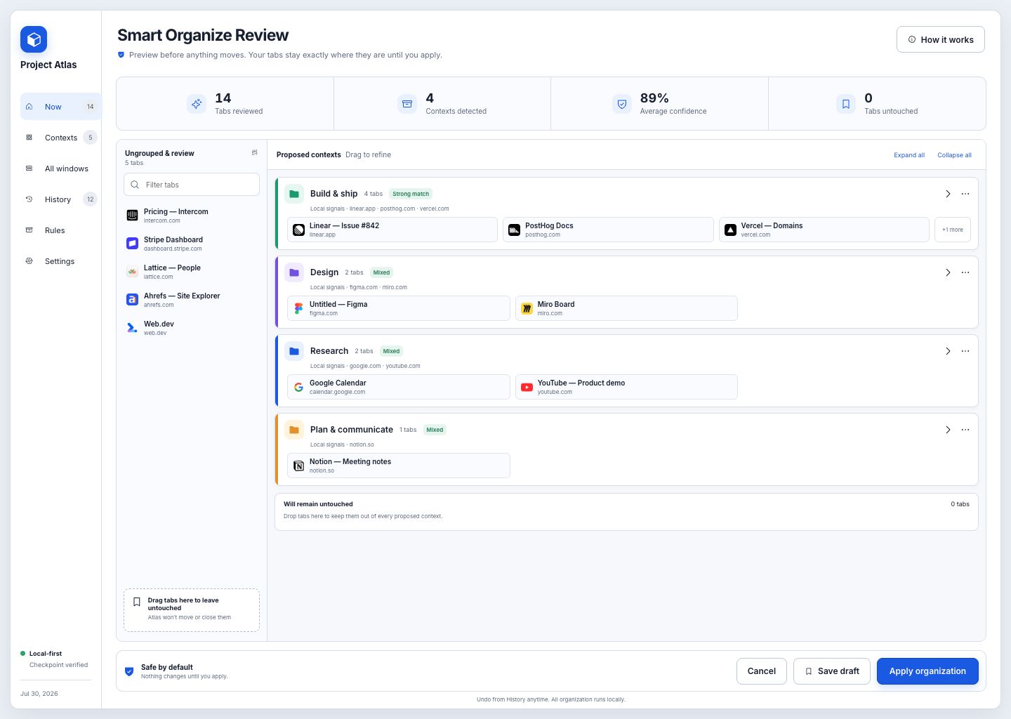 Project Atlas reviewing fourteen Chrome tabs and proposing four editable contexts